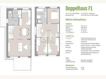 Doppelhaushälfte in Wieselburg Bild 15