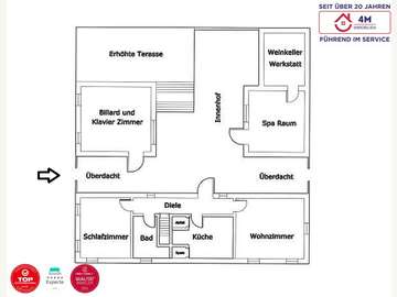 Landhaus in Buch-St. Magdalena Bild 14