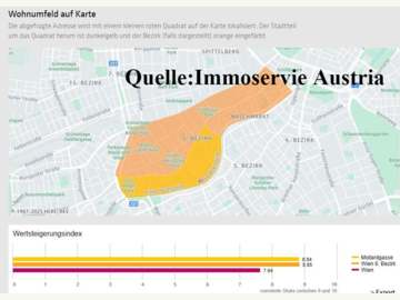 Wohnung in Wien Bild 10