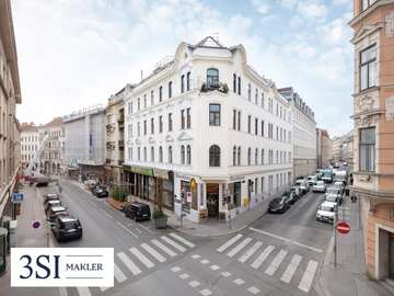 Einzelhandel in Wien